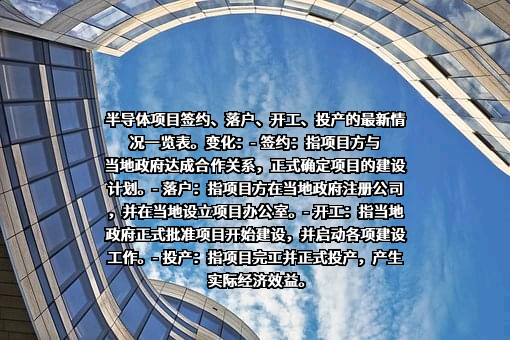 深圳同兴达科技股份有限公司