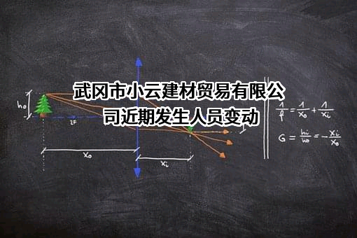 武冈市小云建材贸易有限公司