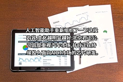 北京君正集成电路股份有限公司