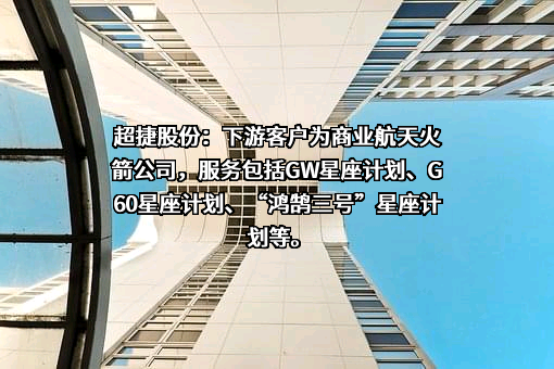 超捷紧固系统（上海）股份有限公司