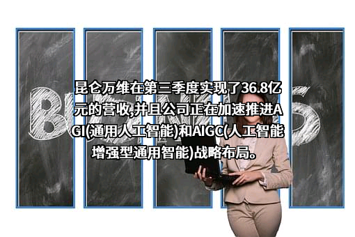昆仑万维科技股份有限公司