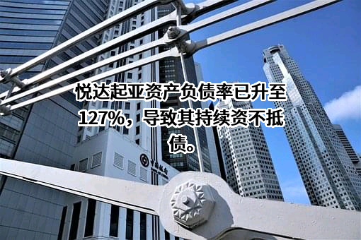 现代汽车（中国）投资有限公司