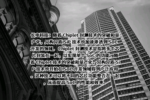 江苏长电科技股份有限公司