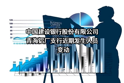 中国建设银行股份有限公司青海铝厂支行