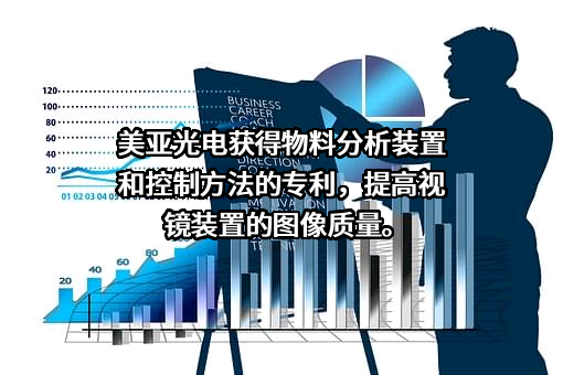 合肥美亚光电技术股份有限公司