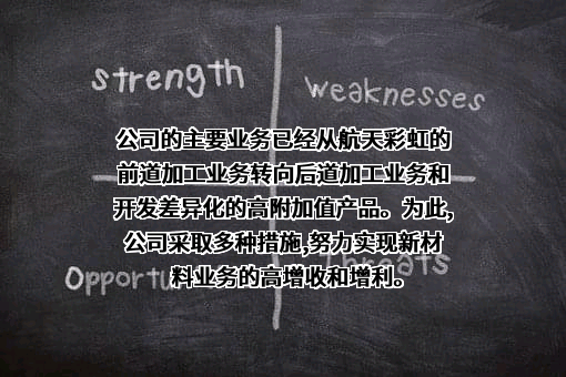 航天彩虹无人机股份有限公司