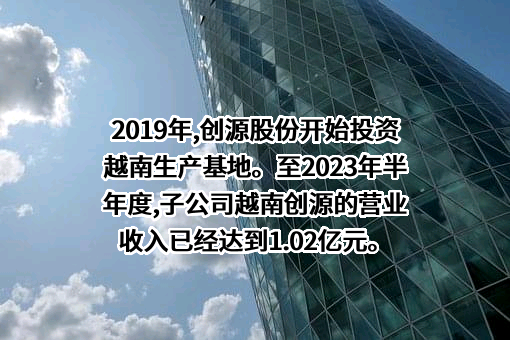 宁波创源文化发展股份有限公司