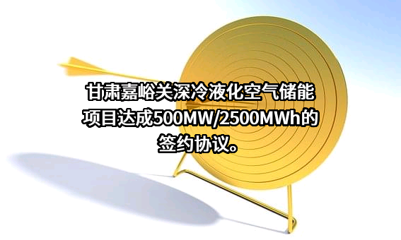 中城大有产业集团有限公司