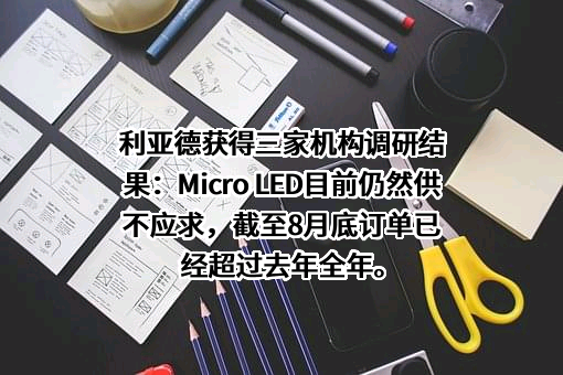 利亚德光电股份有限公司