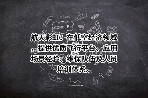 航天彩虹无人机股份有限公司