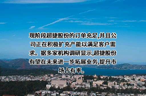 超捷紧固系统（上海）股份有限公司