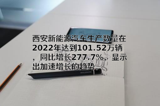 西安清泰科新能源技术有限责任公司