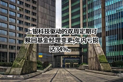 上银基金管理有限公司