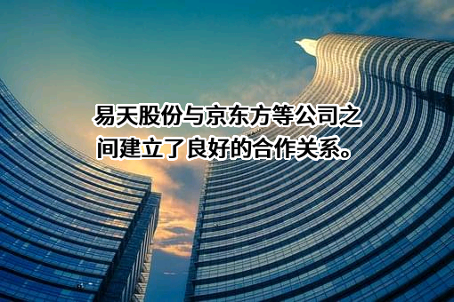 京东方科技集团股份有限公司