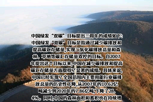 中国绿发投资集团有限公司