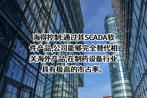 上海海得控制系统股份有限公司