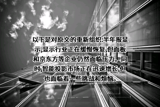 京东方科技集团股份有限公司
