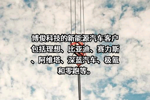 江苏博俊工业科技股份有限公司