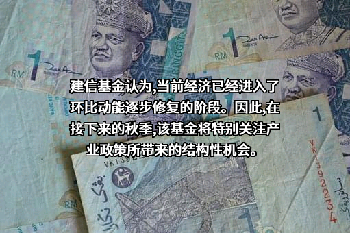 建信基金管理有限责任公司