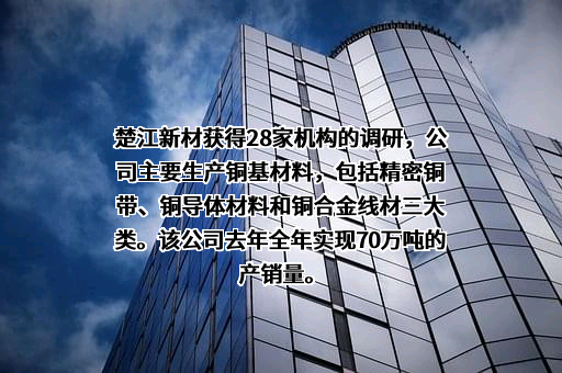 安徽楚江科技新材料股份有限公司