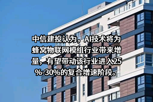 中信建投证券股份有限公司