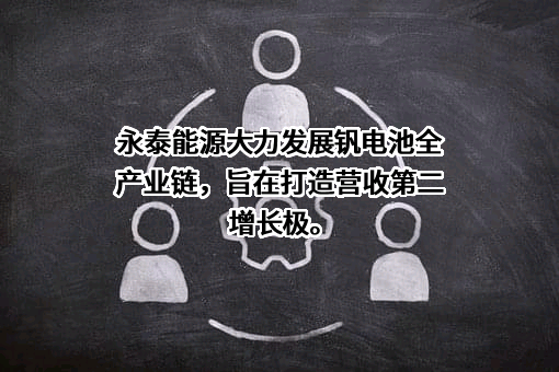 永泰能源集团股份有限公司