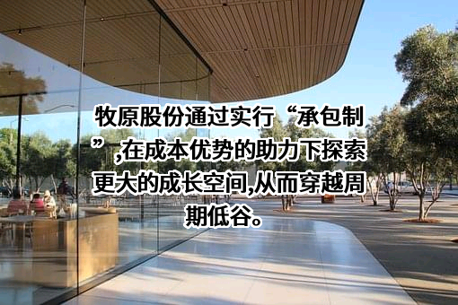 牧原食品股份有限公司