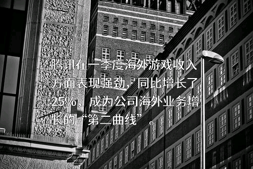 深圳市腾讯计算机系统有限公司