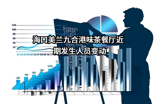 海口美兰九合港味茶餐厅