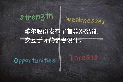 歌尔股份有限公司