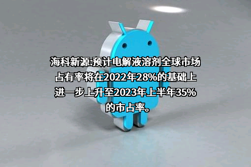 山东海科新源材料科技股份有限公司