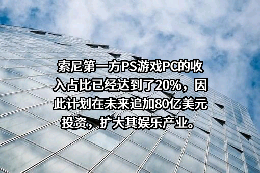 索尼（中国）有限公司