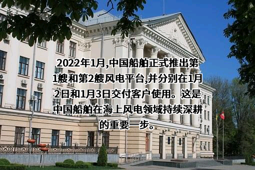 中国船舶工业股份有限公司