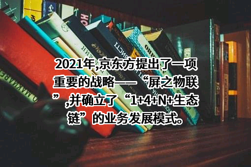 京东方科技集团股份有限公司