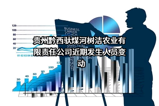 贵州黔西驮煤河树洁农业有限责任公司