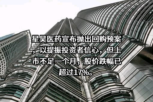 北京星昊医药股份有限公司