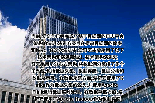 北京爱奇艺科技有限公司