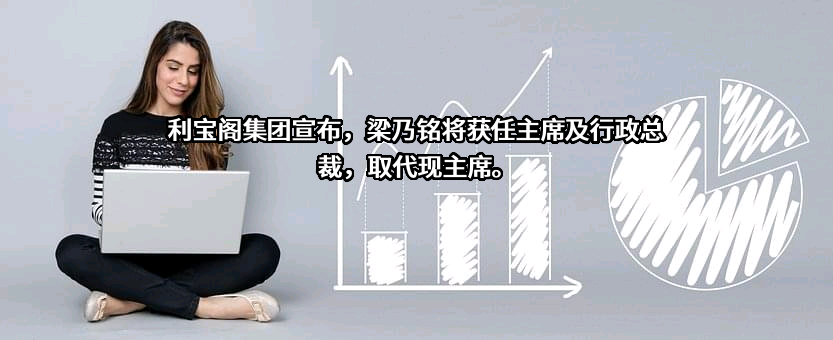 利宝阁集团有限公司
