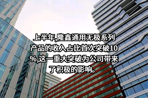 隆鑫通用动力股份有限公司