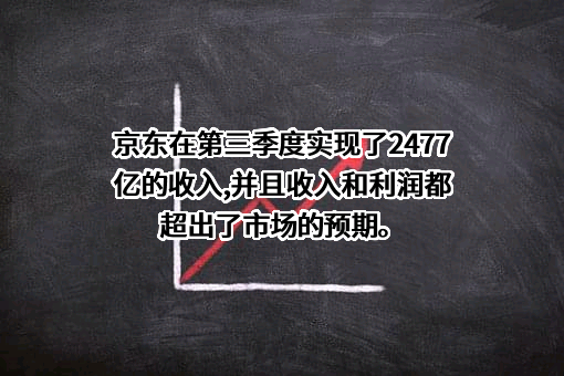 北京京东叁佰陆拾度电子商务有限公司