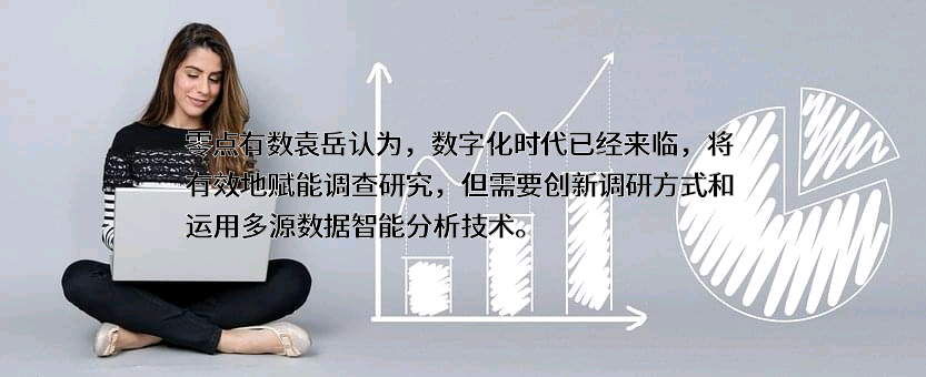 北京零点有数数据科技股份有限公司