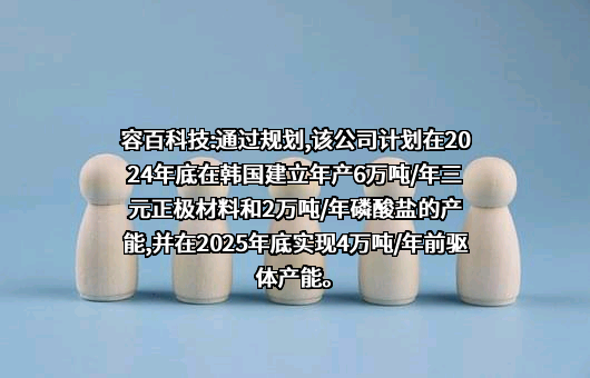 宁波容百新能源科技股份有限公司