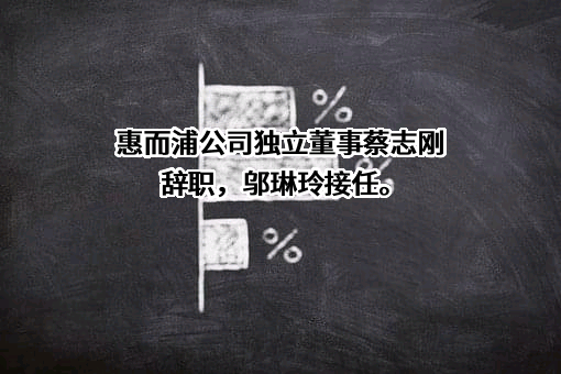 惠而浦（中国）股份有限公司