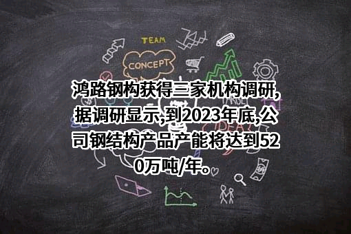 安徽鸿路钢结构（集团）股份有限公司