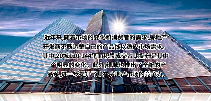 绿城房地产集团有限公司
