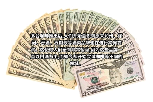 贵州茅台酒股份有限公司