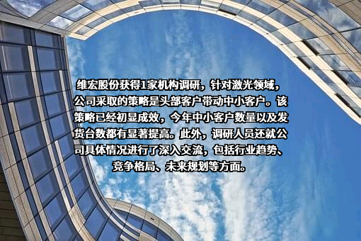 上海维宏电子科技股份有限公司