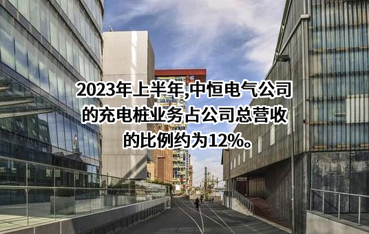 杭州中恒电气股份有限公司