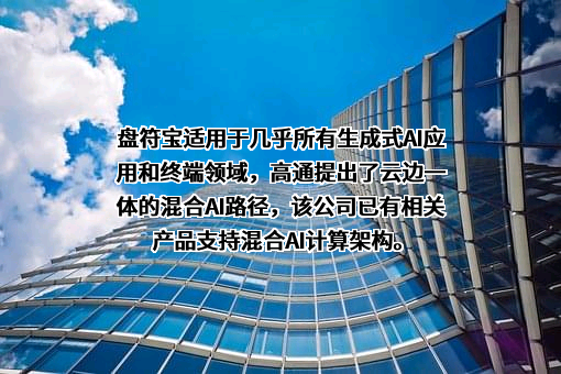 高通公司