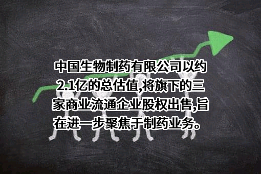 中国生物制药有限公司